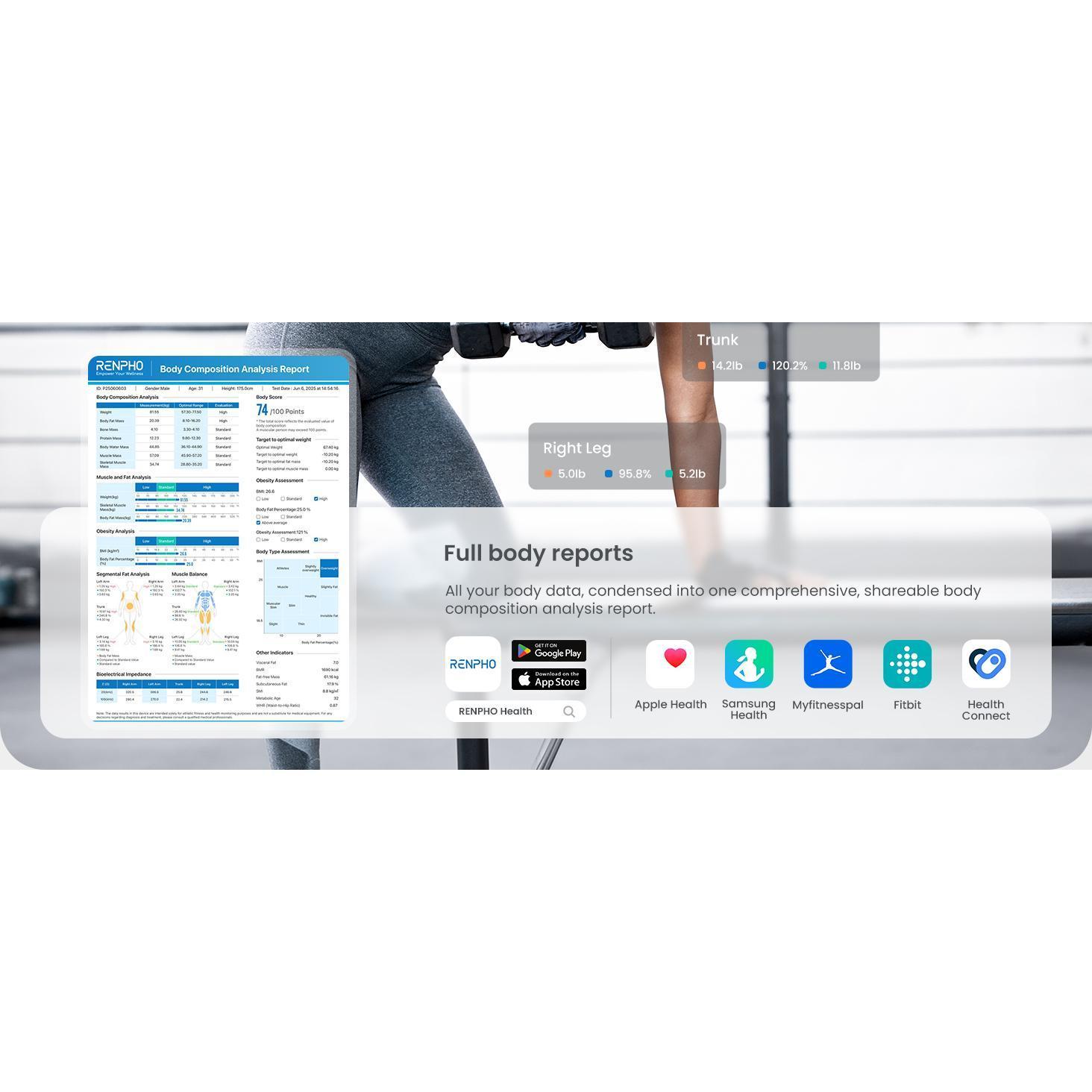 Smart Body Composition Scale Smart Body Composition Scale