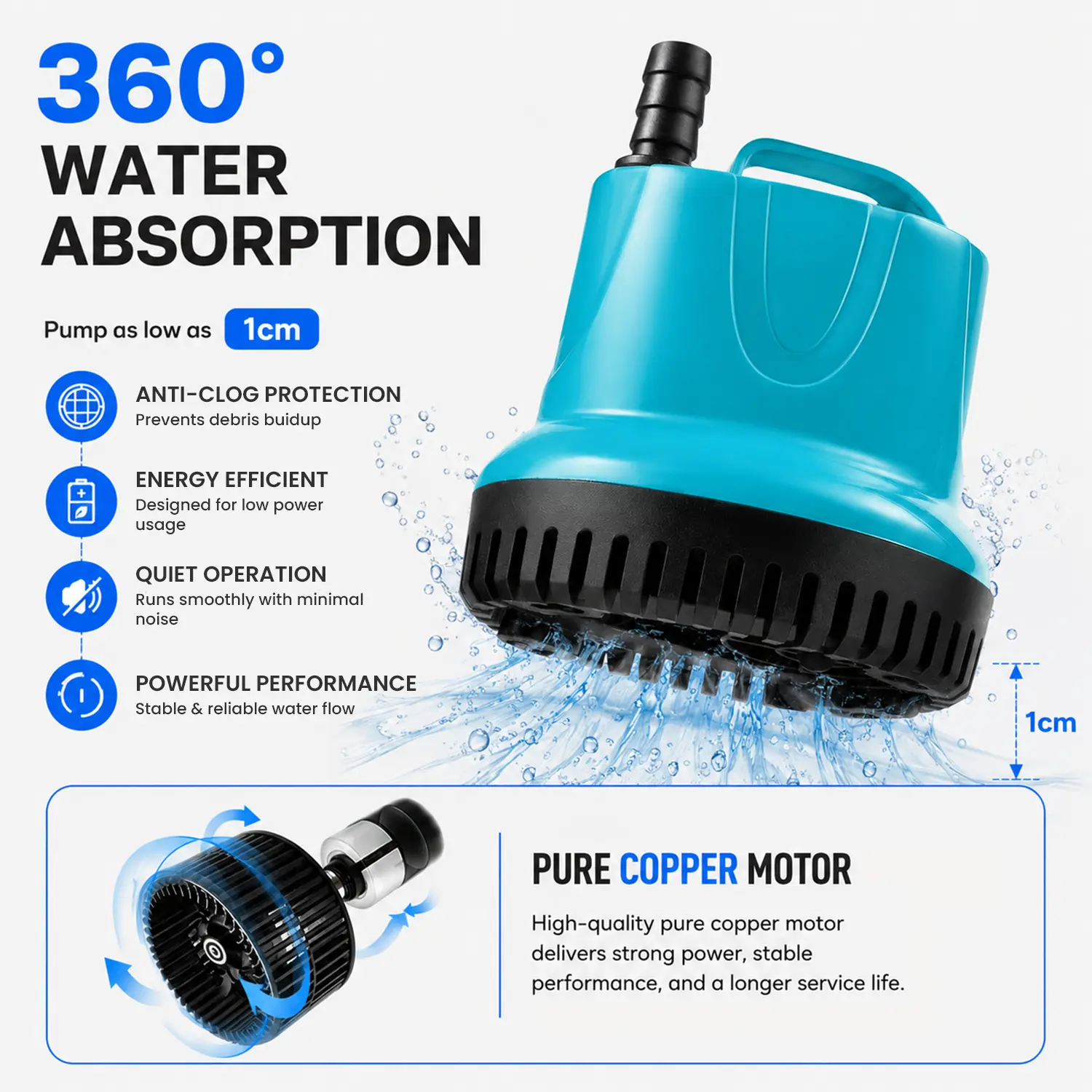 1452 GPH High Flow Submersible Water Pump | Quiet Aquarium, Pond & Waterfall Pump | 125W Heavy Duty Circulation Pump