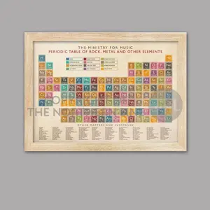 Periodic Table of Music Poster Print