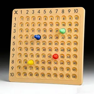 Multiplication Learning Game, Interactive Math Board Game with Dice, Multiplier Markers & Table, Educational Toy Gift, Math Learning Tools, Table Math Games