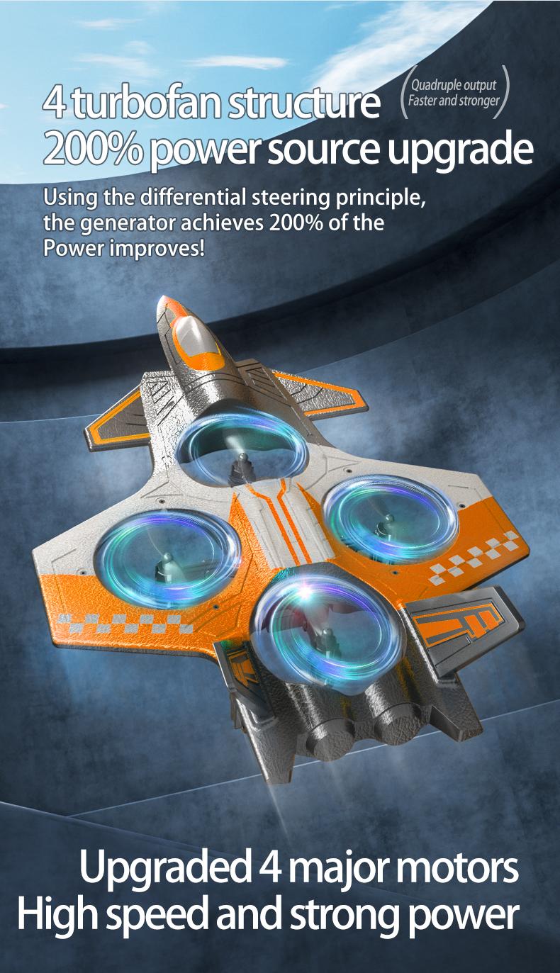 tongli Kids Aerial Photography Drone Foam Airplane Electric Stunt RC Aircraft 4-Axis Quadcopter with Flip Stunts EPP Soft Foam Easy to Control for Beginners Crash-Resistant Durable RC Drone Toy for Ages 8-14 Ideal Gift for Christmas Halloween Thanksgiving