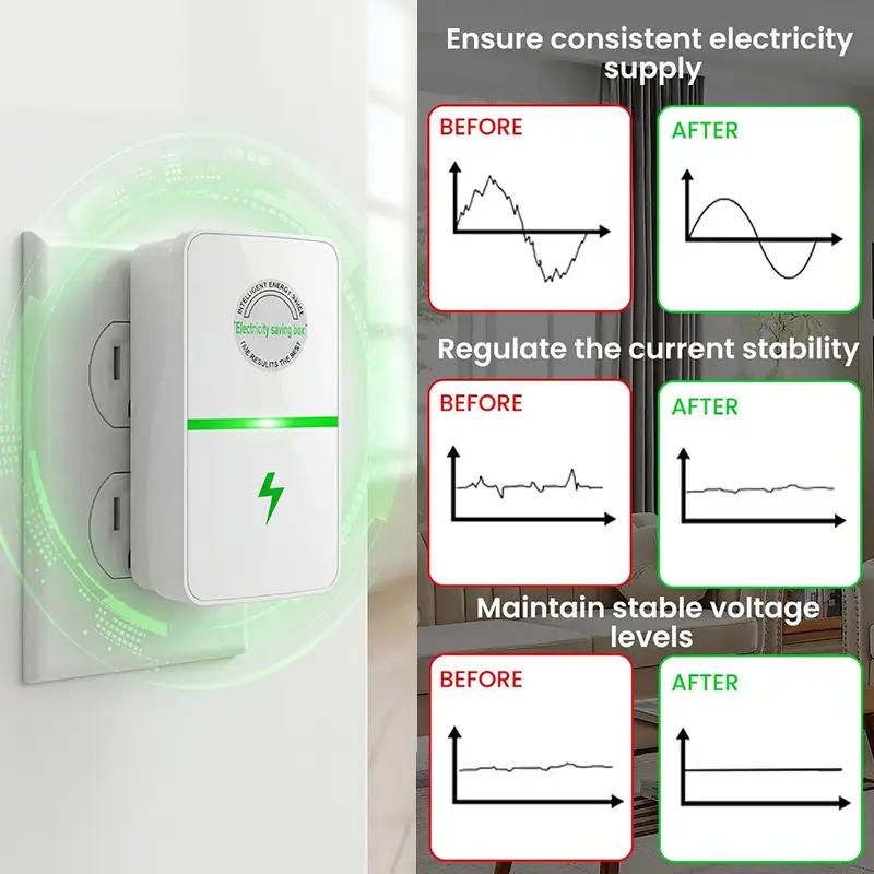 Plug-In Power Box with US Plug 2026 Updated Design, Compatible with 90–250V Input Range Multi Plug Outlet