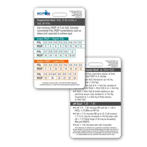 ARDS Badge Card ARDS Badge Card