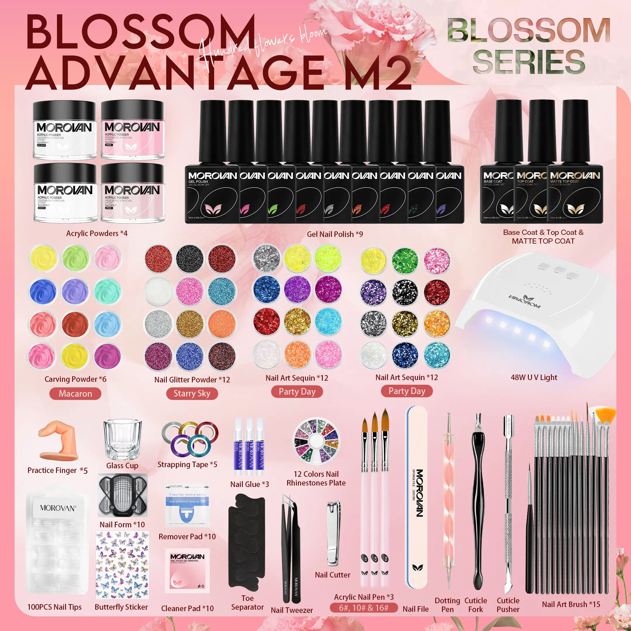 Blossom Adv M2