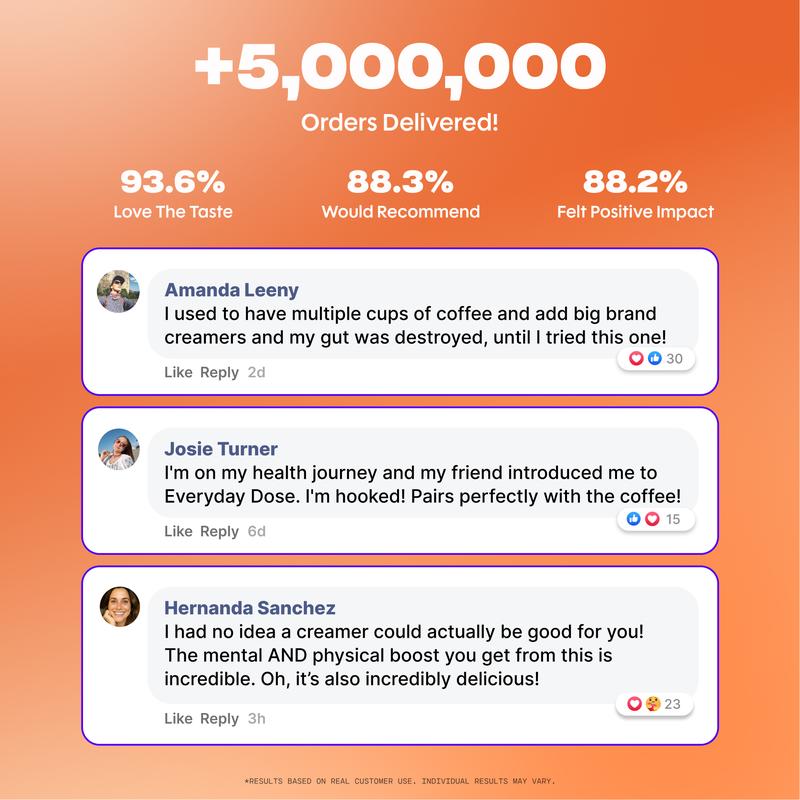 EVERYDAY DOSE 14 Serving Mild Roast Coffee+ with Caramel Creamer+ with Collagen & Probiotics & FREE Tumbler