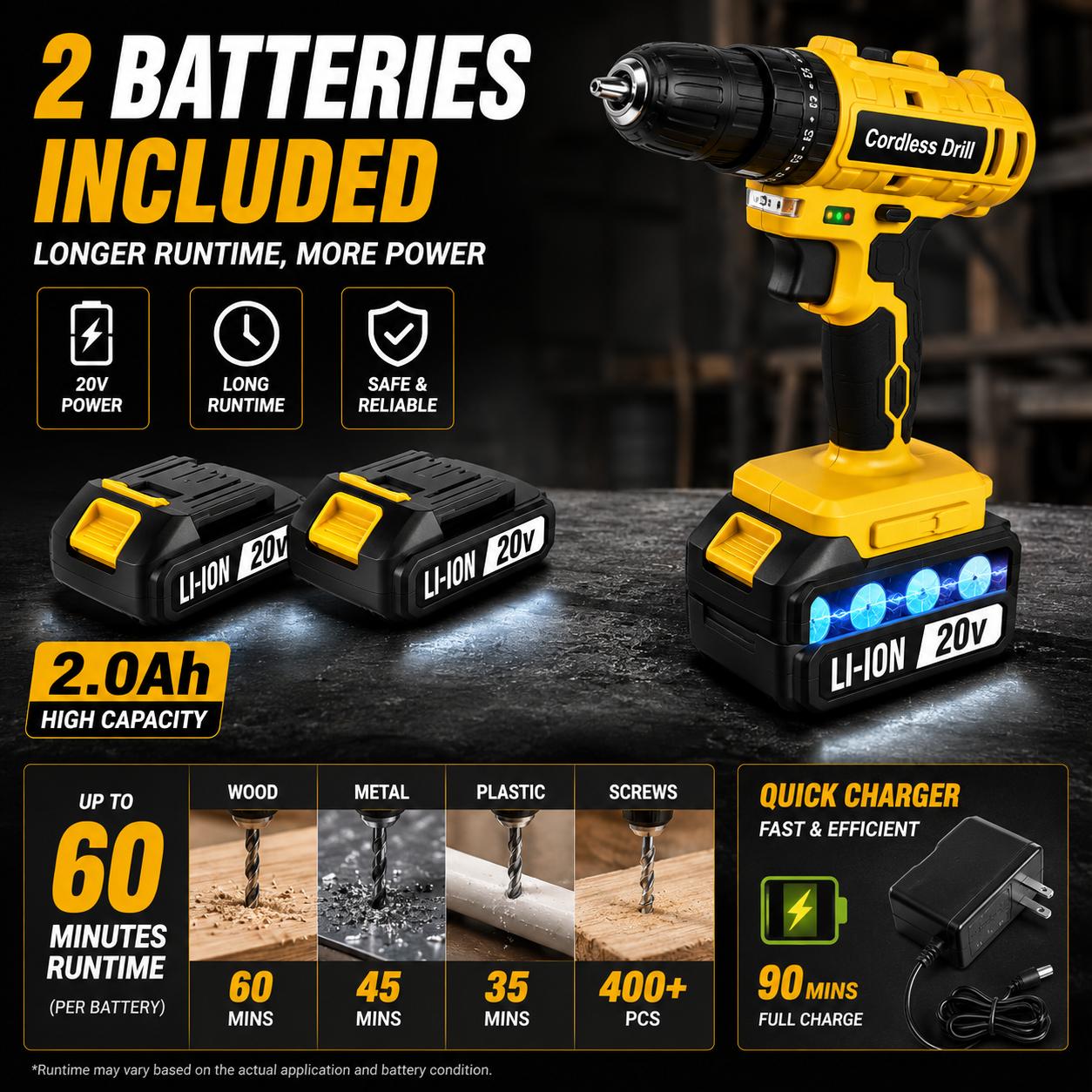 Cordless High-Torque Impact Drill  20V Cordless Drill Set 136PCS Tool Kit with 2 Batteries, Drill Bits, Screwdriver Set & Storage Case for Home DIY Repair Compact