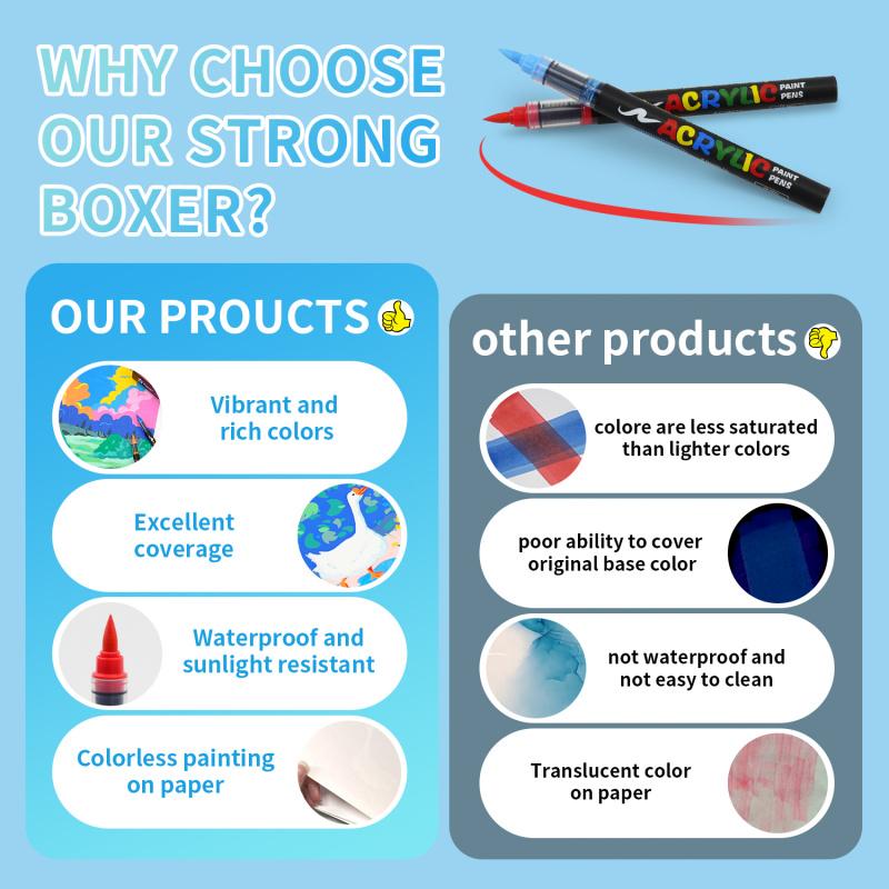 Acrylic Paint Markers, Soft Brush Tip Acrylic Paint Pens, Quick-Drying Waterproof Ink, for Rock Painting Plastic Wood Canvas Glass Ceramic Metal Art Crafts Supplies, Art Marker Set Christmas Gift