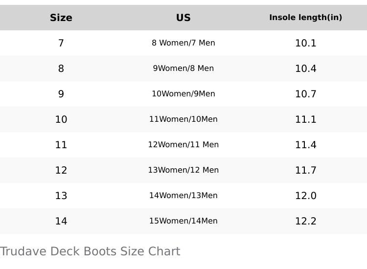 Mens Deck Boots, Waterproof Rubber Fishing Rain Boots, Anti-slip Short Ankle Shoes for Outdoor Fishing, Boating Comfortable Mens Deck Boots, Waterproof Rubber Fishing Rain Boots, Anti-slip Short Ankle Shoes for Outdoor Fishing, Boating Comfortable
