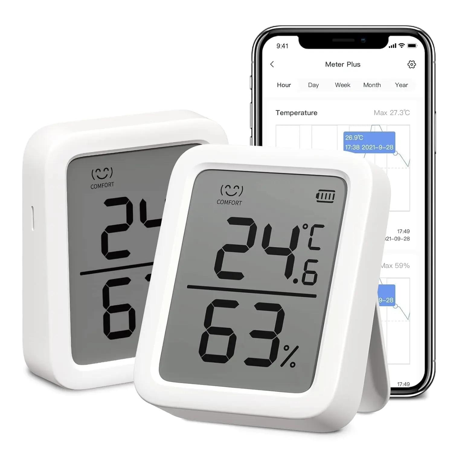 Meter Plus 2 pack, white