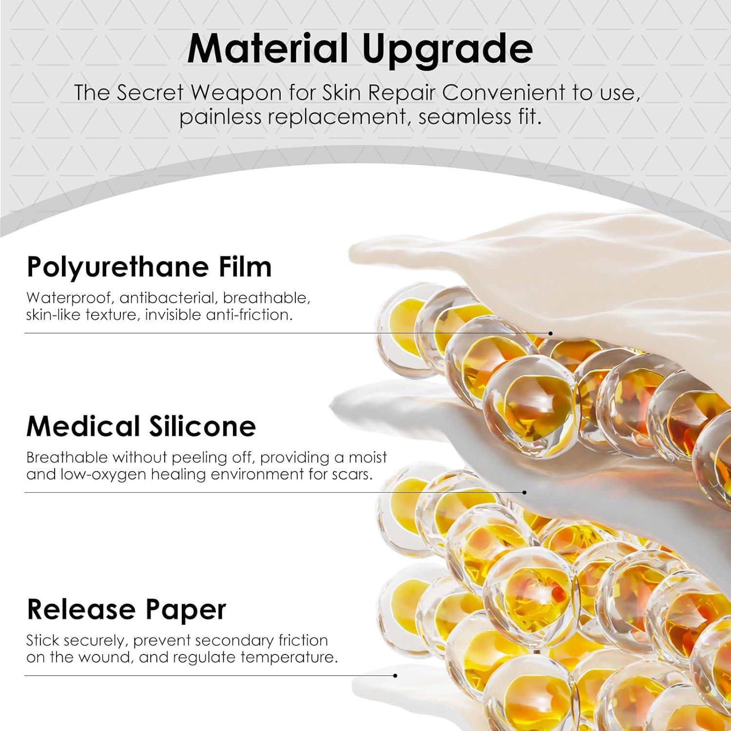 Silicone Scar Sheets,Silicone Scar Tape for Removal Treatment,Medical Grade Scar Tape for Surgical Scars,C-Section,Tummy Tuck,Scar Removal Away(1.6" x 60" Roll - 1.5M)