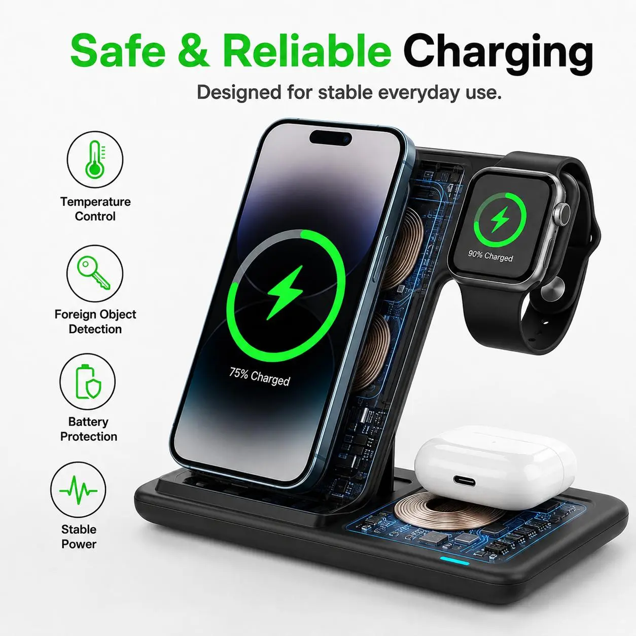 3 in 1 Wireless Charging Station, Foldable Travel Charger for Phone Watch Earbuds, 20W Fast Charging Stand
