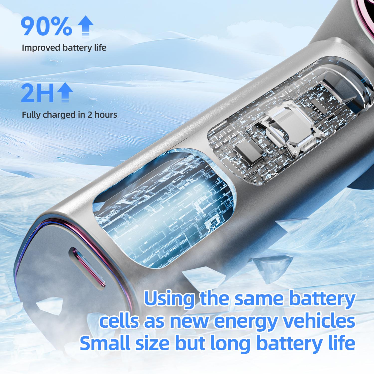 Mini handheld fan—portable and practical—featuring 100 speeds and powerful airflow. It features a digital LED display, Type-C charging, and a long-lasting battery. Ideal for outdoor use, work, and travel. Usb Protection
