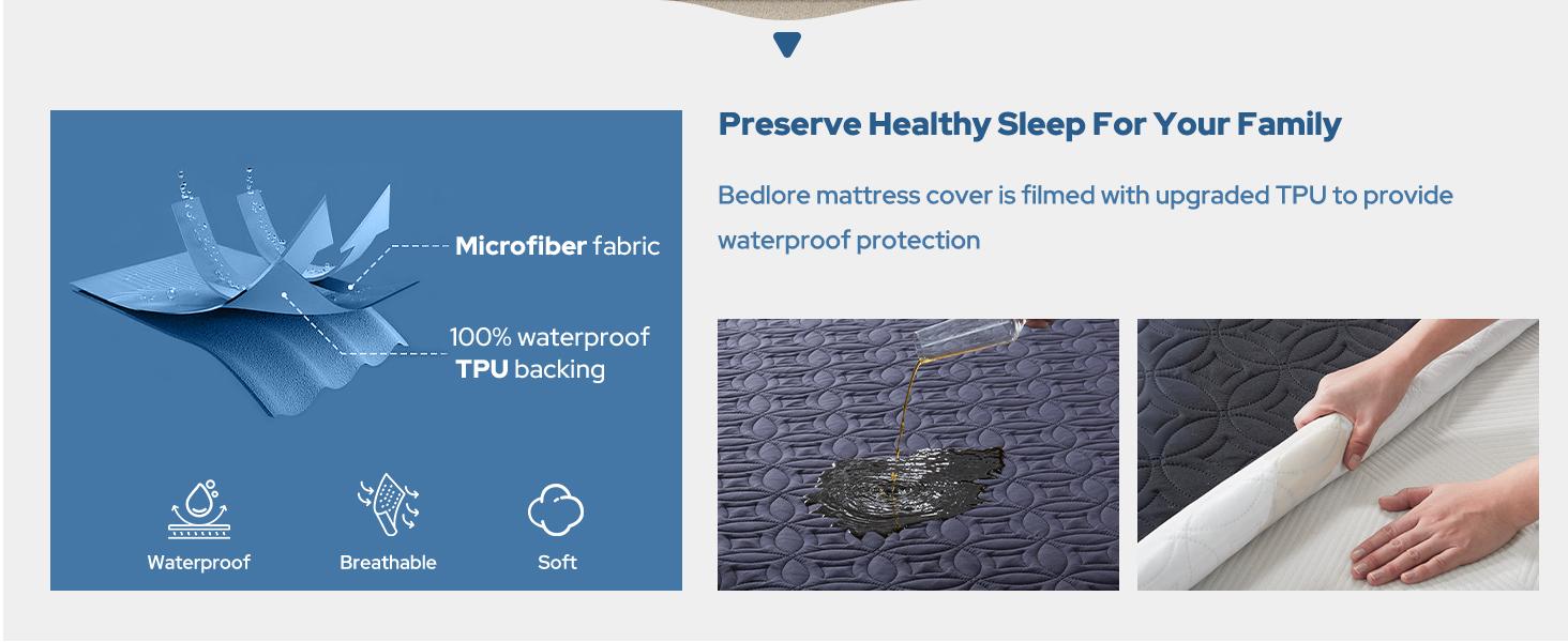 【BEDLORE】Big Copper Coin Pattern Waterproof Mattress Cover with Fitted Sheet, Soft & Breathable Non-Slip Design, Deep Pocket Fit for Bedroom & Home Use