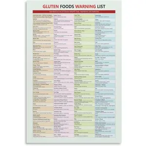 Gluten Free Food Chart Restaurant Decor Poster (1) Canvas for Bedroom Living Room Decor 08x12inch(20x30cm) Unframe-style