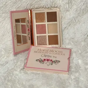Highlight and contour Highlight and contour