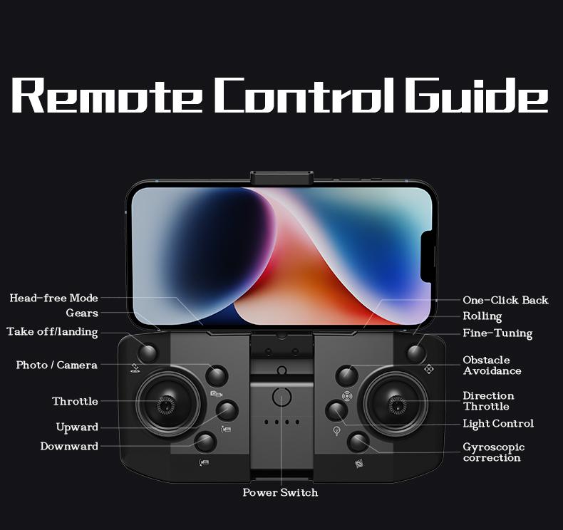 Aerial Drone M8 Pro 2026 - GPS Positioning, 4K UHD EISCamera, 5G WiFi FPV, Brushless Motors, Optical Flow Hover,Intelligent Obstacle Avoidance, Auto Return, 360° Stunt Roll,Two Batteries