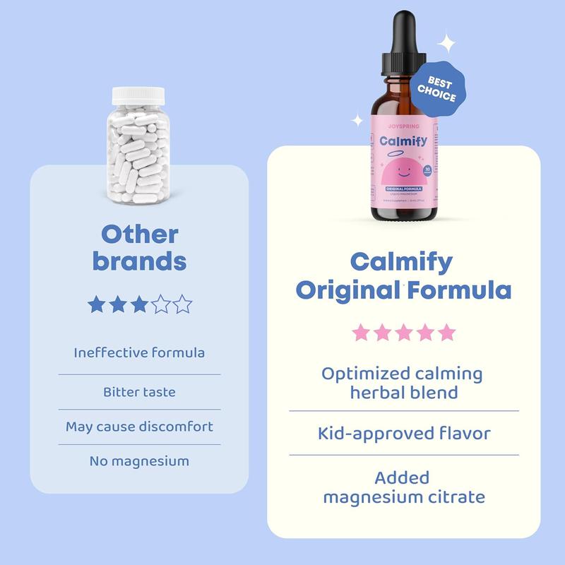 New Year Nighttime Routine Calmify 2 Pack – Liquid Magnesium Citrate with Chamomile & Passion Flower | Daily Calming Support