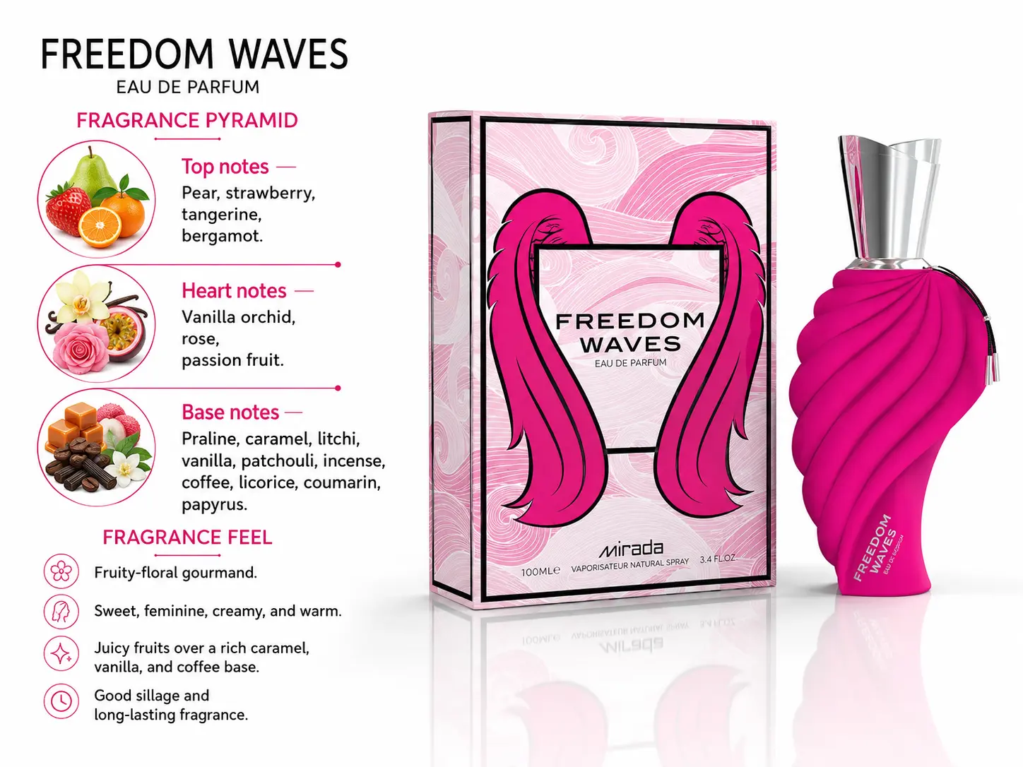 Freedom Waves EDP 100 ML Freedom Waves EDP 100 ML
