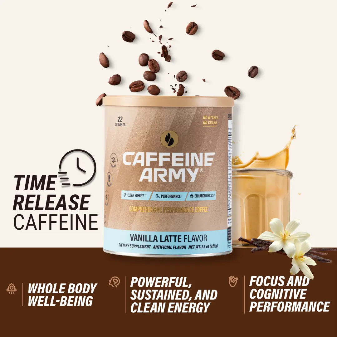 Vanilla Latte Functional Loaded Instant Coffee Drink, Time-Release Caffeine, MCTs, CoQ10, L-Tyrosine, L-Carnitine, Chromium Picolinate, Choline, Collagen, B-Vitamins (22 Servings) | Sugar-Free, Stevia Sweetened, Gluten-Free, Keto, Low Calorie, Cetogenic
