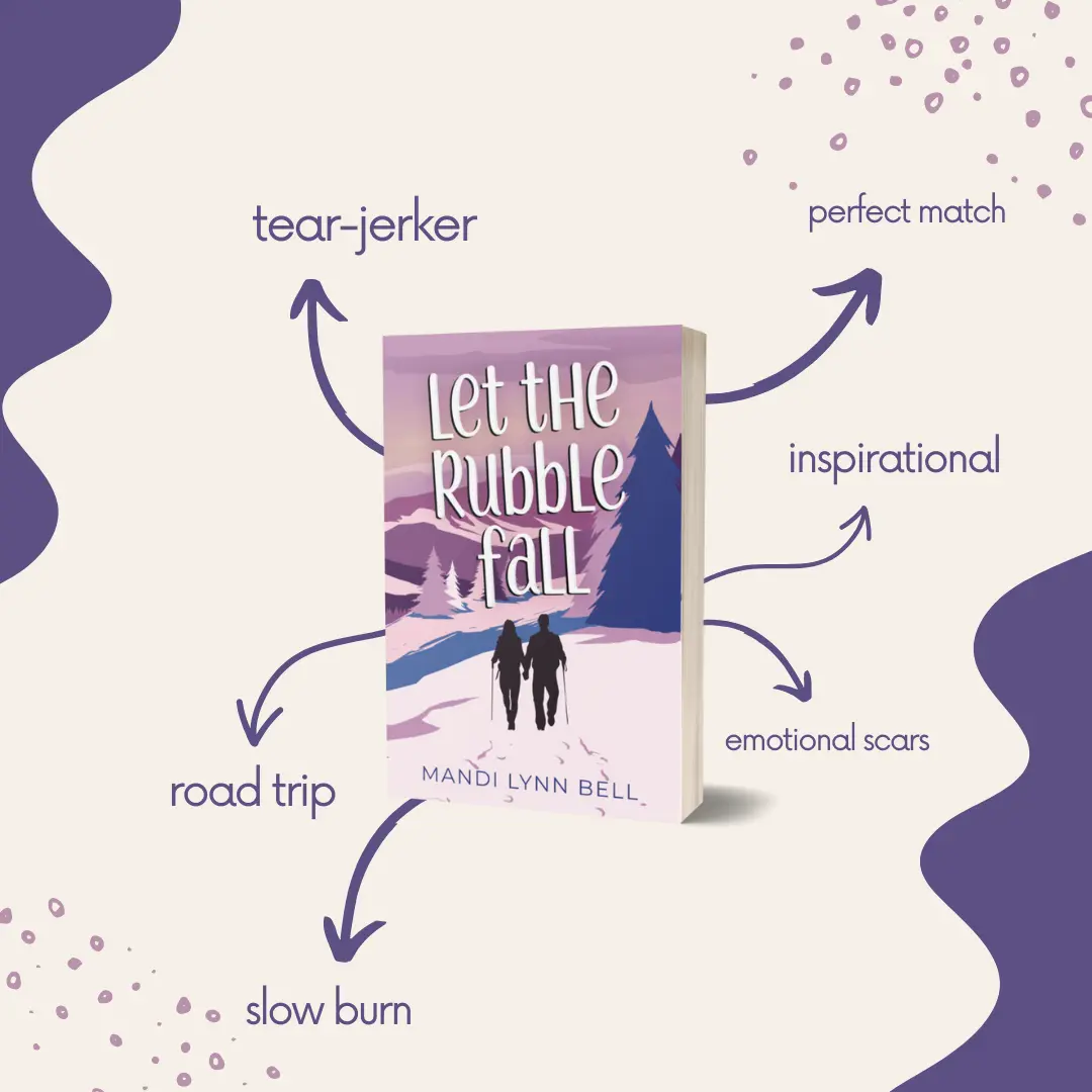 Signed by the Author, Sprayed Edge Special Editions: The Road Trip Snapshot Series - Signed Paperback Books with Custom Edges - Sweet Romance, No Spice, Closed-Door Romance