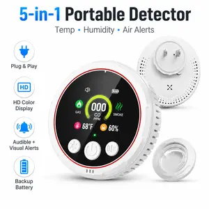 5-in-1 Indoor Air Monitor, Plug-In Home Detector with Temperature Humidity Readings, Clear Display & Alert Function for RV, Kitchen, Garage and Apartment