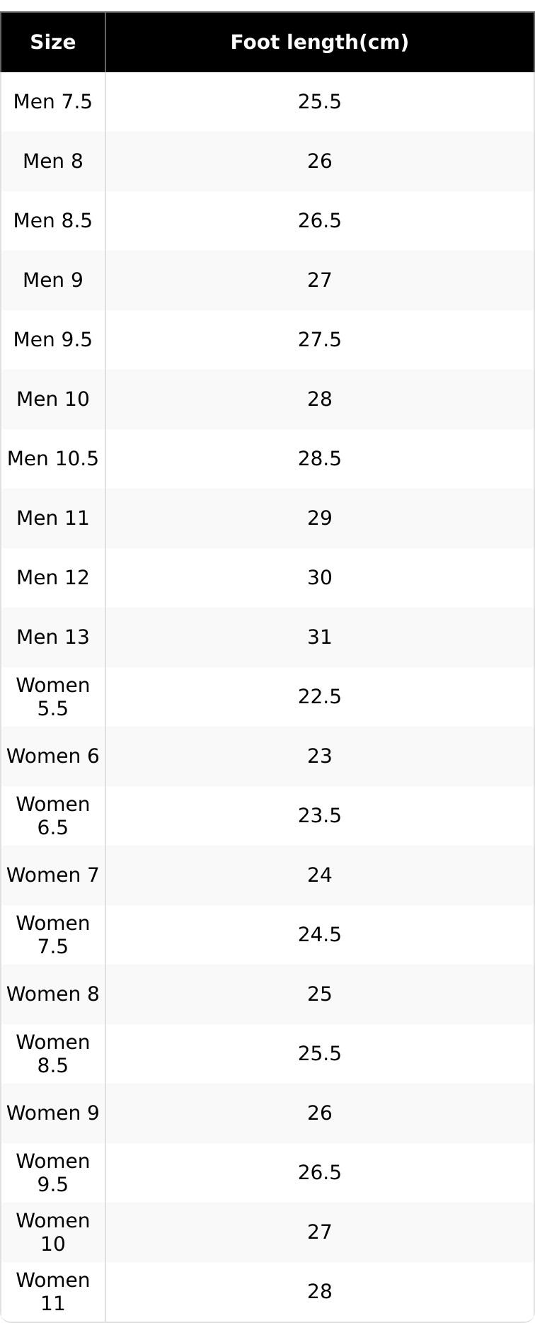 KINGS SL Series Matching Couple Sneakers for Men and Women, Casual Shoes Footwear, springstatements Comfortable Running Trainers, Ideal Gift Sporty Low Top Athletic, Closed, Runner, Training, Girls SpringGlowUp SpringStatements