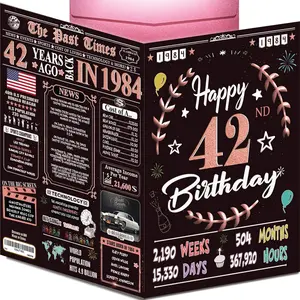 Jumbo Size 42nd Birthday Card for Women Men Back In 1984 Black & Gold Great 42 Year Old Birthday Gift for Her Him Dad Mom Ideal for 42nd Birthday Decorations