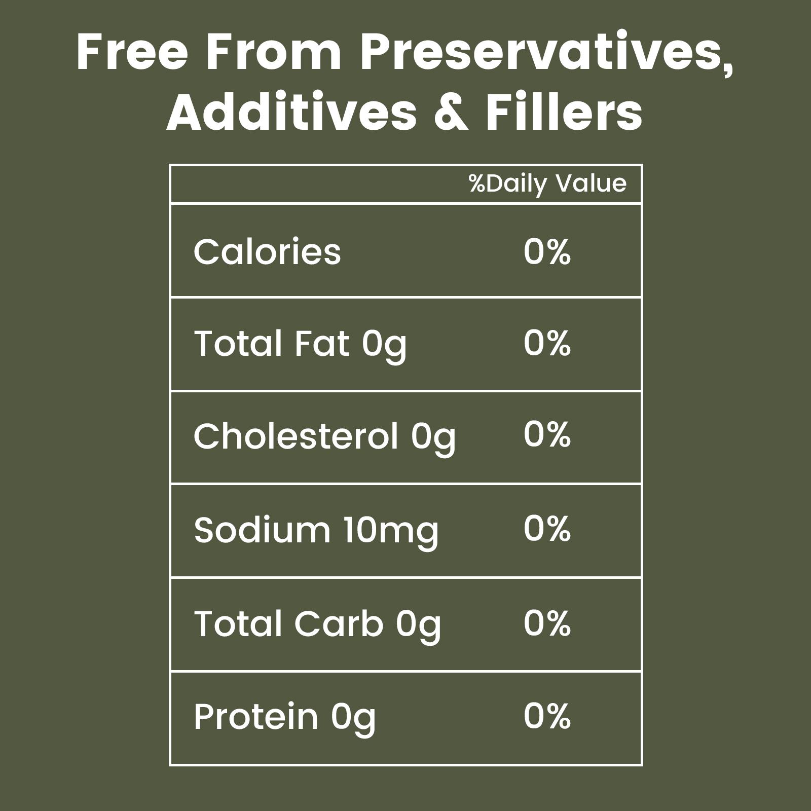 The Spice Way Italian Seasoning - Gluten Free Herbal Blend with Basil, Oregano & Red Peppercorn