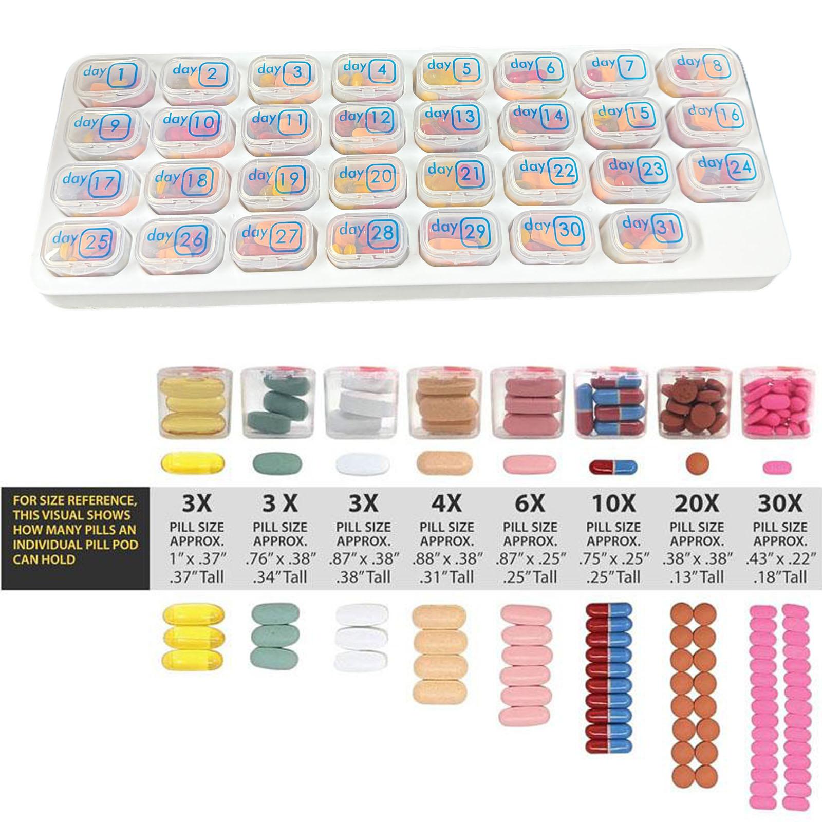 ASTRAVEA Monthly Pill Organizer - 31 Day Pill Organizer with  Removable Medication Pods, Portable Pill Case Box and Holder for Daily Medicine and Vitamins, Great for Travel