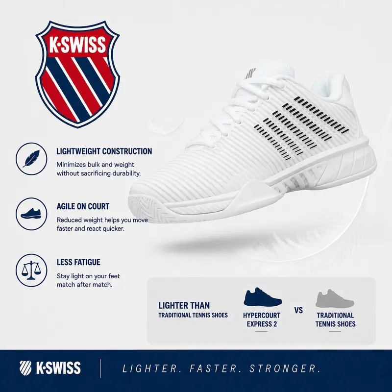 K-Swiss Hypercourt Express 2 Men's Tennis Shoes - Pickleball, Lightweight & Breathable Training Sneakers with High Support for Court & Daily Wear