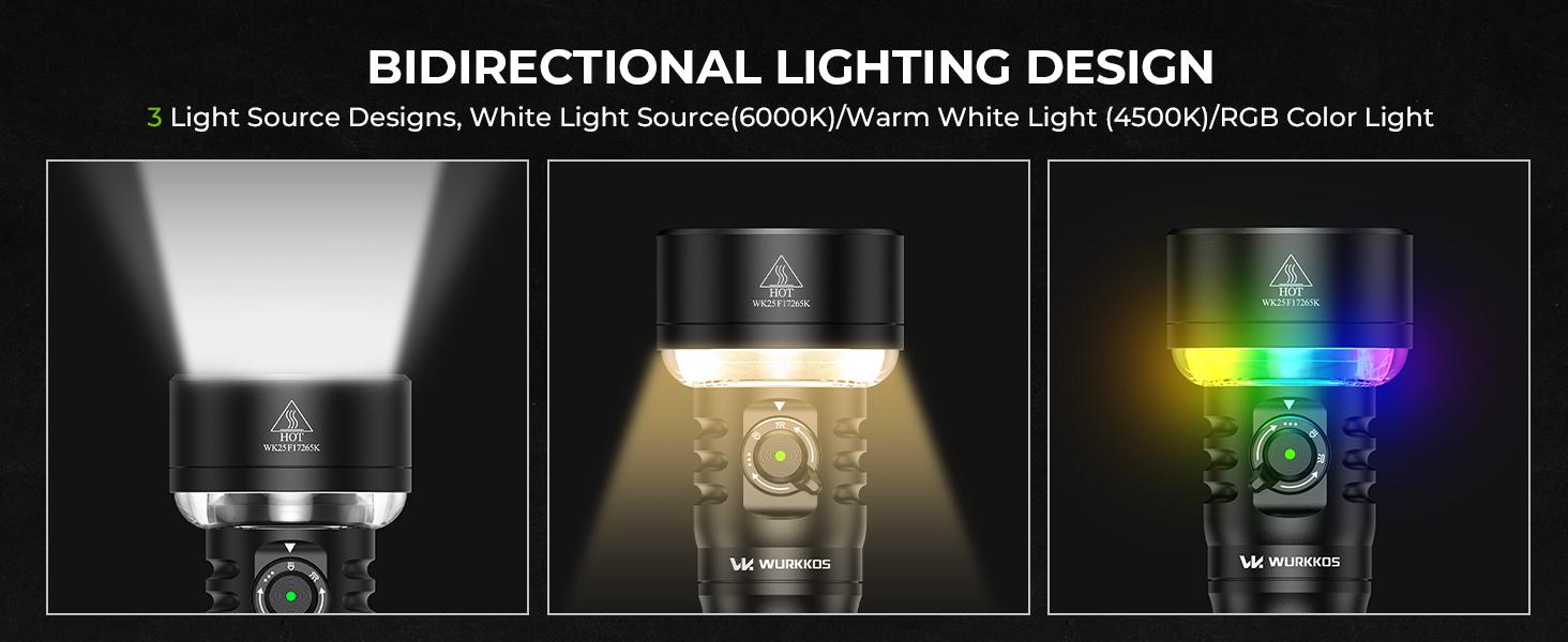 Wurkkos TS27 Multi-functional Outdoor Flashlight 3200 Lumens Dual Light Source RGB Ambient Light 15000mAh Battery Camping Long-Range