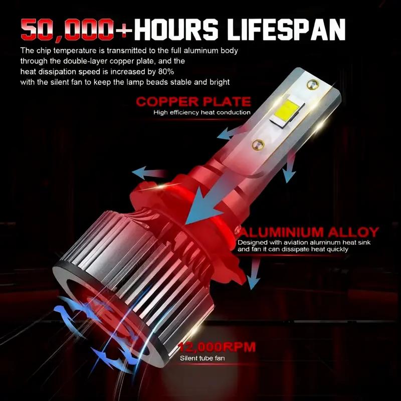 Plug and Play 9005/HB3 9006/HB4 LED Headlights - 4PCS 6000K White Light, Cooling Fan, No Battery, Super Bright Car Truck Driving Accessories  cars accessories  car stuff