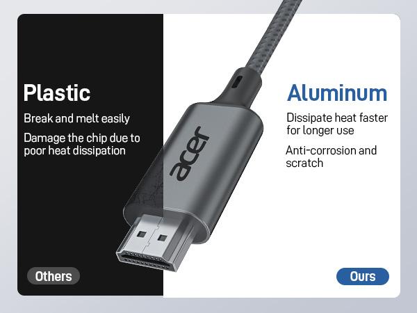 Acer  4K@60Hz USB C to HDMI Cable 6FT, High Speed Braided Cord, Video Audio Sync, Thunderbolt 3/4 Compatible, Type C to HDMI Adapter Cable for Macbook, iPhone, iPad Pro/Air