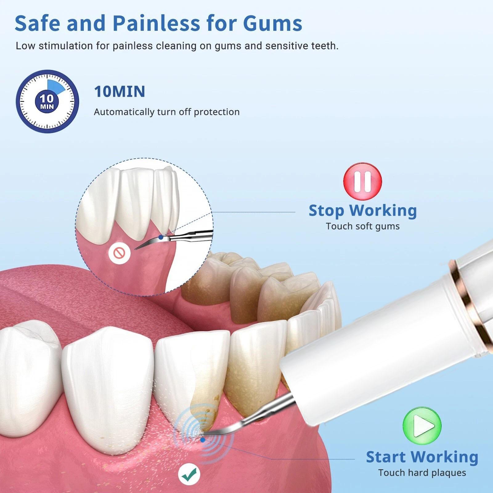 Dental Scaler with tartar removal function rechargeable 5-mode dental care kit includes dental cleaning tools suitable for adults and pets detachable and adjustable