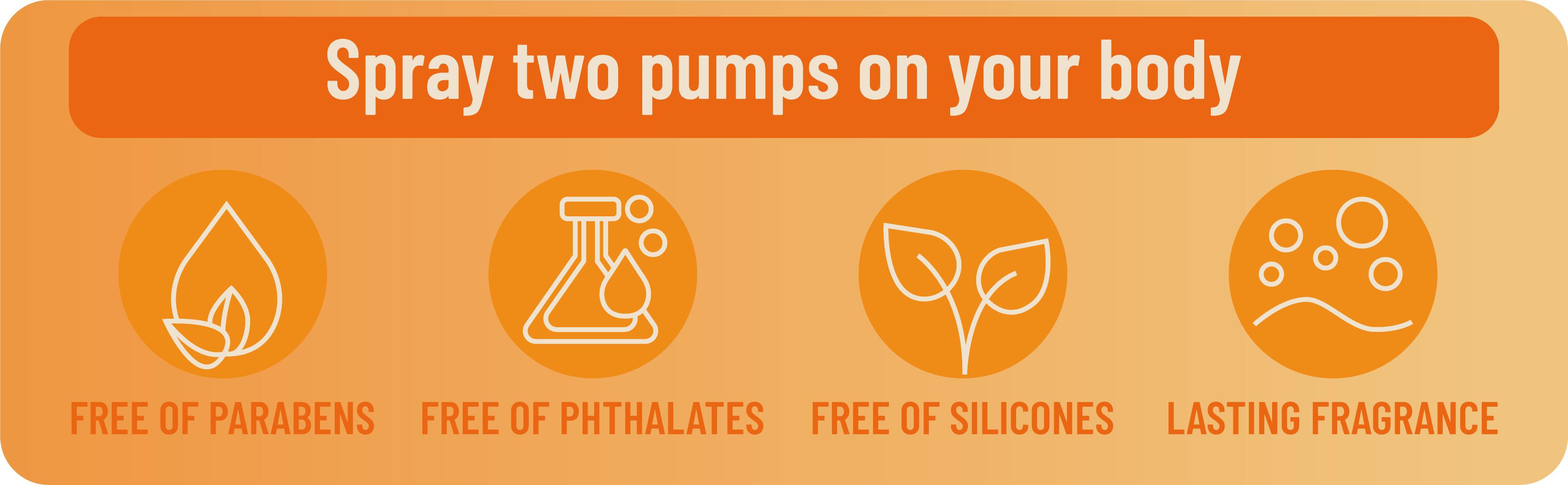 MegustaMe Fragrance Mist for Hair & Body