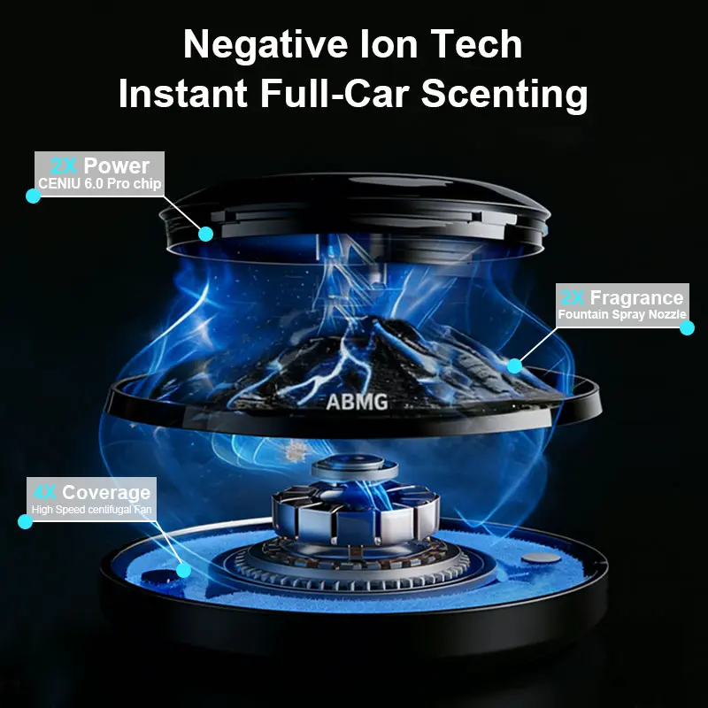 ABMG Smart Car Aroma Diffuser, Volcano & Glacier Car Air Freshener, Solar Powered AI Auto On/Off Essential Oil Diffuser, Premium Car Interior Accessories for Home & Office