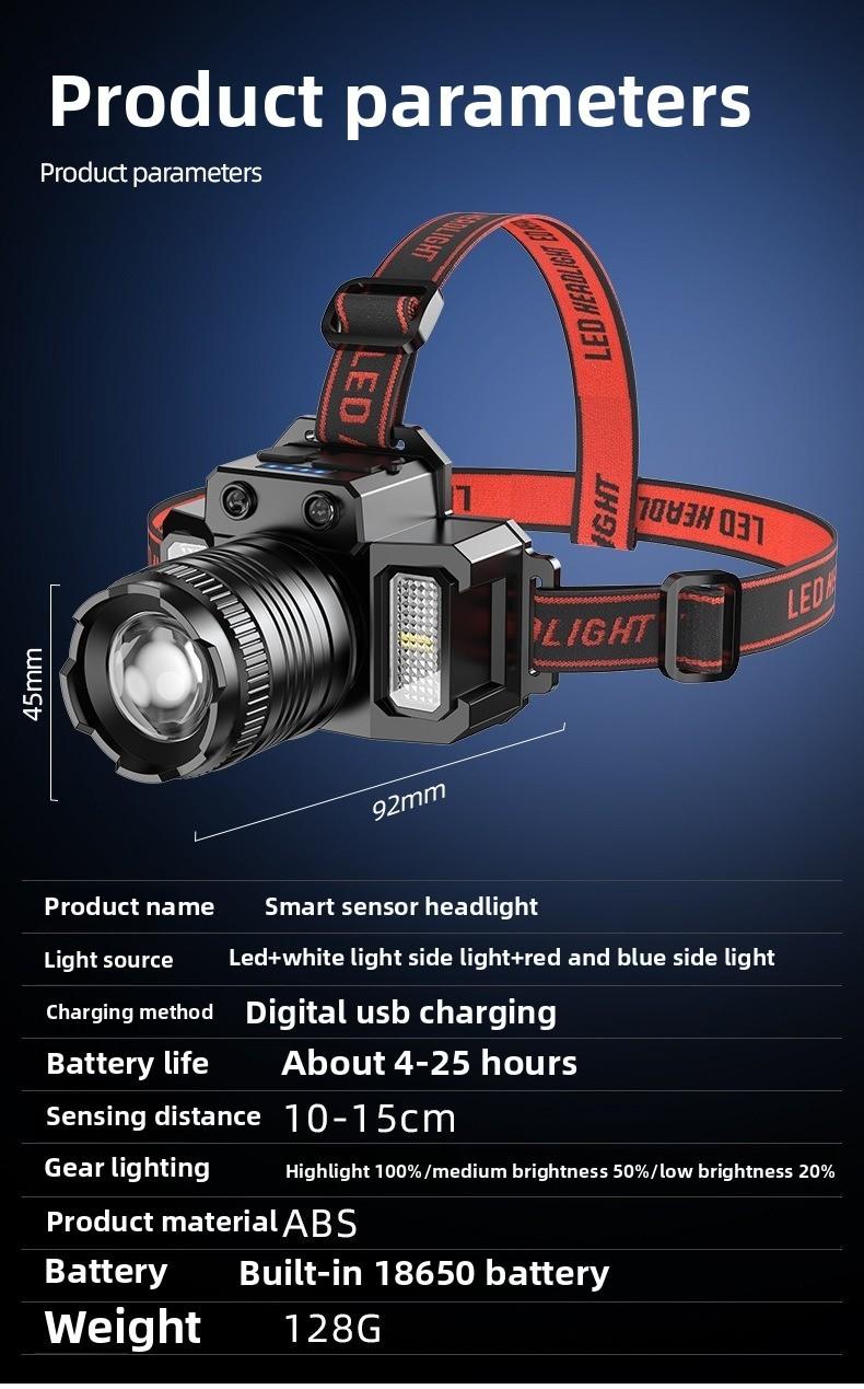 Rechargeable LED Motion Sensor Headlamp - 120000LM Zoomable, Adjustable Beam, Waterproof Head Torch with Red-Blue Warning Flash for Fishing, Hiking
