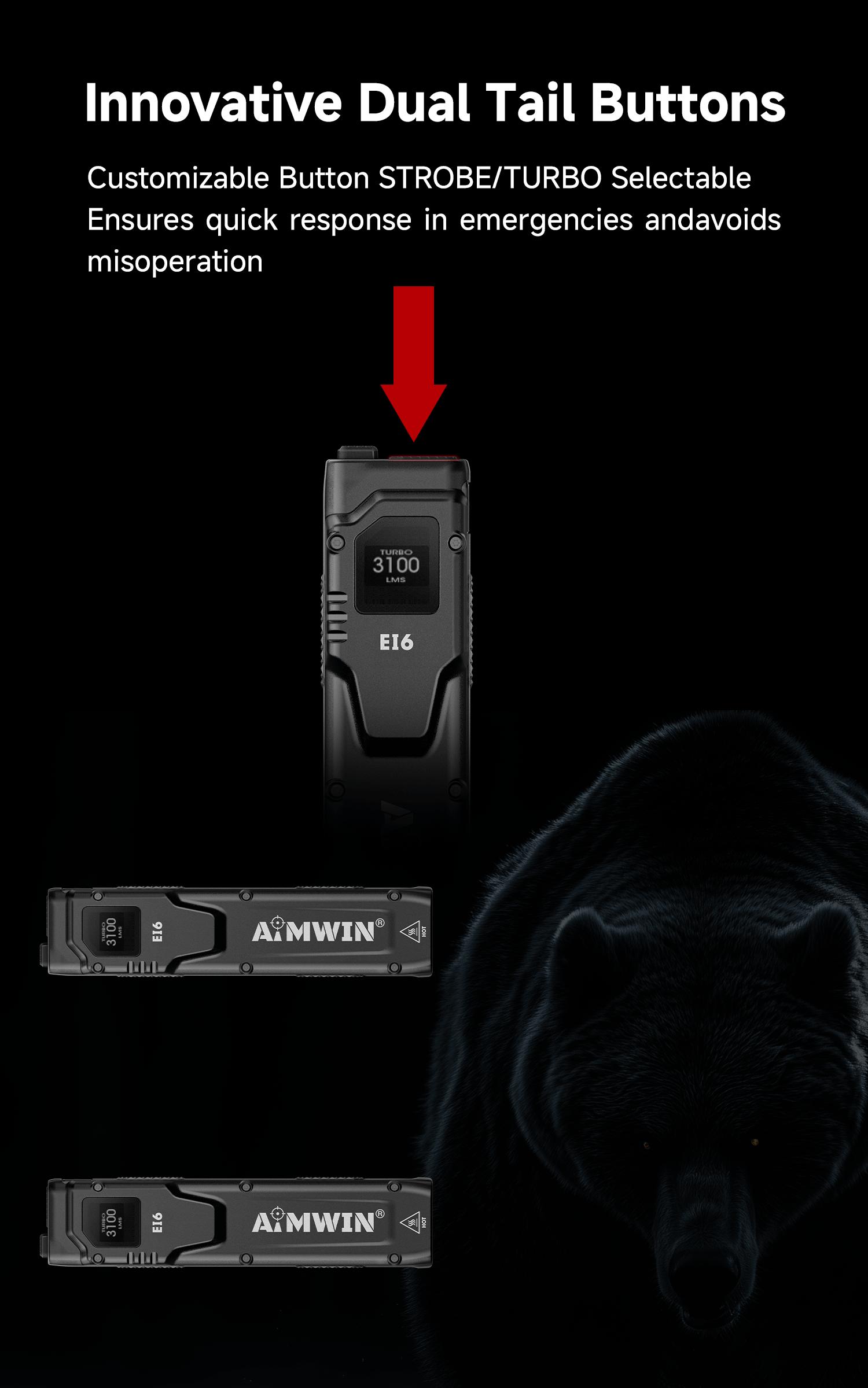 AIMWIN EI6 3100 Lumens Pocket Flat Flashlight 3100Lumen, Ultra Bright EDC for Emergency & Daily Carry
