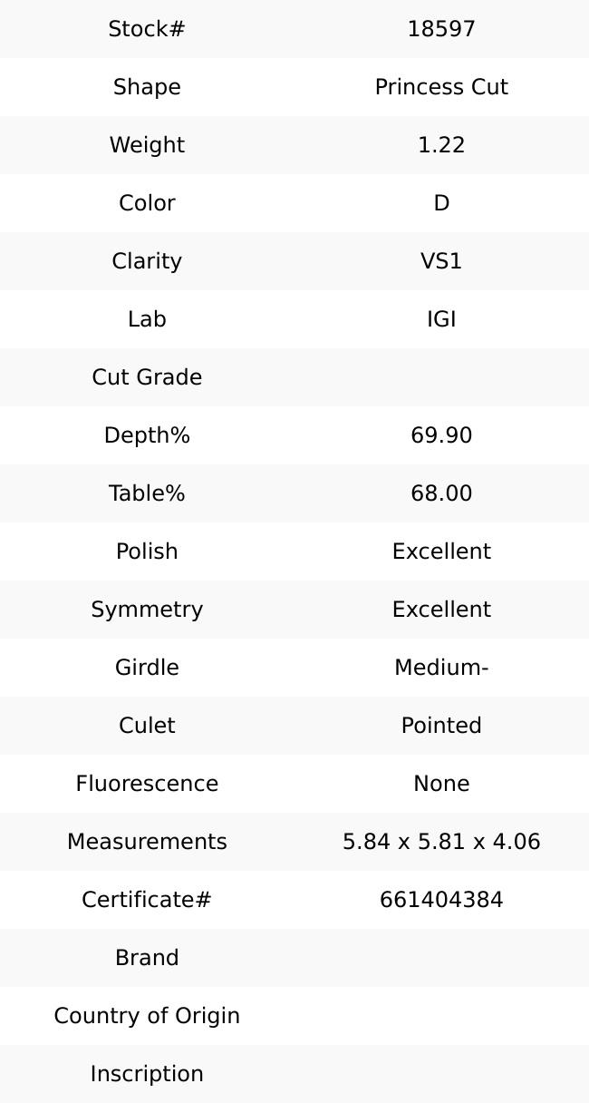 1.22 ct D VS1 Princess Cut