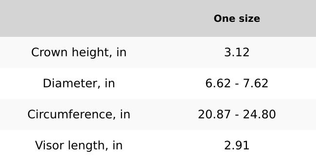 Holy Spirit Activate Dad Cap White 6-Panel Cotton Hat with Ventilation & Precurved Visor for Daily Wear & Father's Day Gift