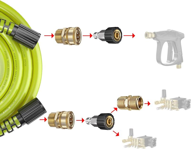 POHIR Pressure Washer Hose 50FT*1/4, Kink Free 4000 PSI Power Washer Hose M22 14/15mm Thread Compatible, Flexible Extension Hose for Cleaning Jobs