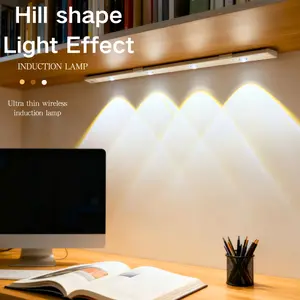 Indoor Rechargeable Motion Sensor Light, USB Charging, 3 Color Dimming, Catseye Mountain Effect, Suitable for Display Cabinets, Bookshelves, Shelf Lights