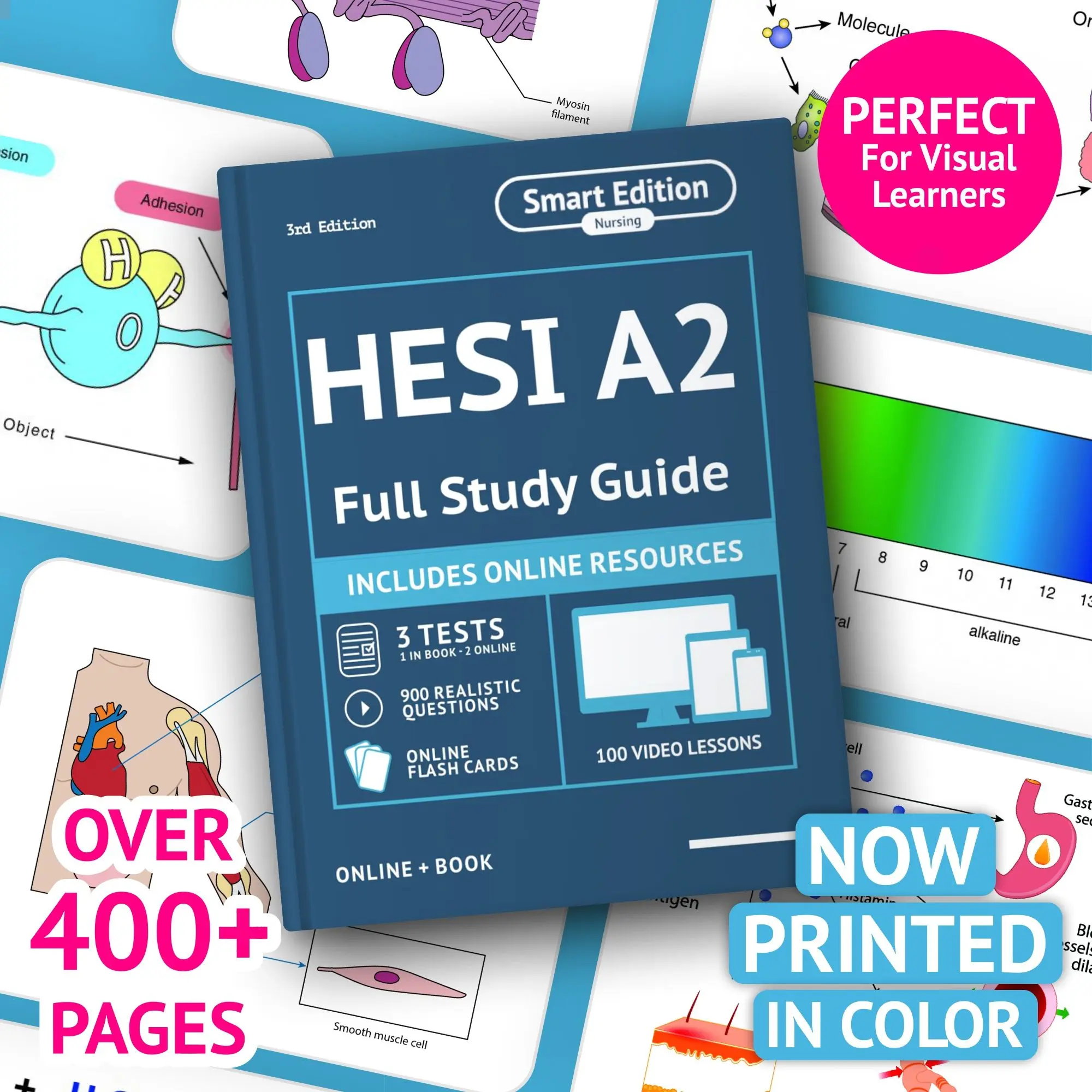 nursing guide book - TikTok Shop