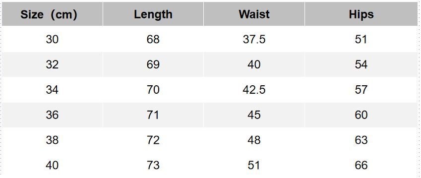 Men's Workout Gym Shorts Quick Dry 3/4 Capri Pants Zipper Pockets Hiking Athletic Running Shorts