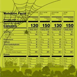 SNICKERS, TWIX, MILKY WAY & 3 MUSKETEERS Minis Halloween Candy Variety Pack, 150 Ct Mini Chocolate Candy Variety Pack