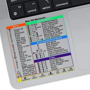 2026 Mac Shortcut Stickers for 13- 16inch MacBook Pro/Air- Transparent, 1pcs- Help You Quickly Access Your Favorite Functions and Applications!