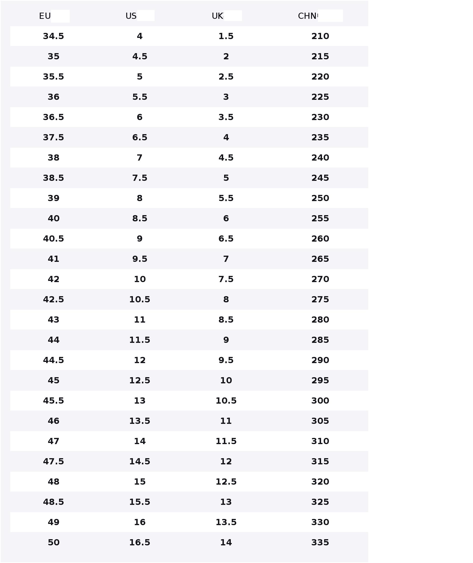 Nike M2K Tekno Comfortable Athletic Retro Low-Top Dad Shoes Women's White CJ9583-100 Authentic New Officially Certified