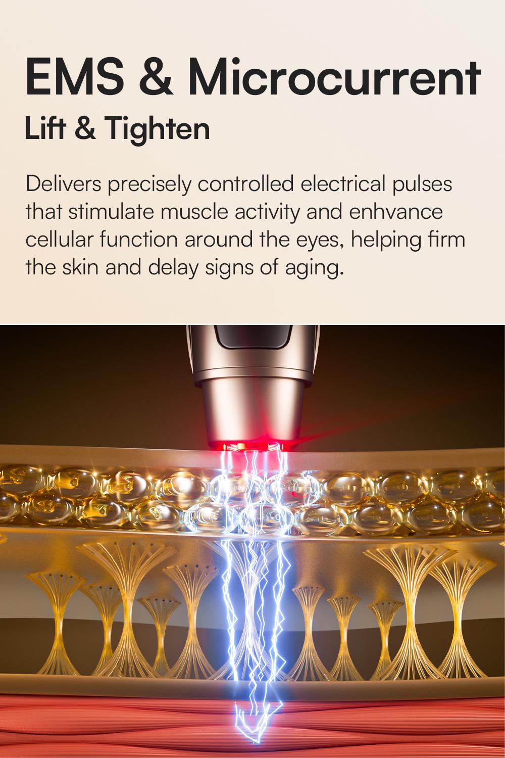 INIA LUMIN 4-in-1 Eye Skincare Wand – 3 Mins a Day for Fewer Lines in 14 Days & Less Puffiness in 21, FDA-Cleared, Spa-Level Results at a Fraction of the Price, Lift & Brighten Eyes in Just Weeks