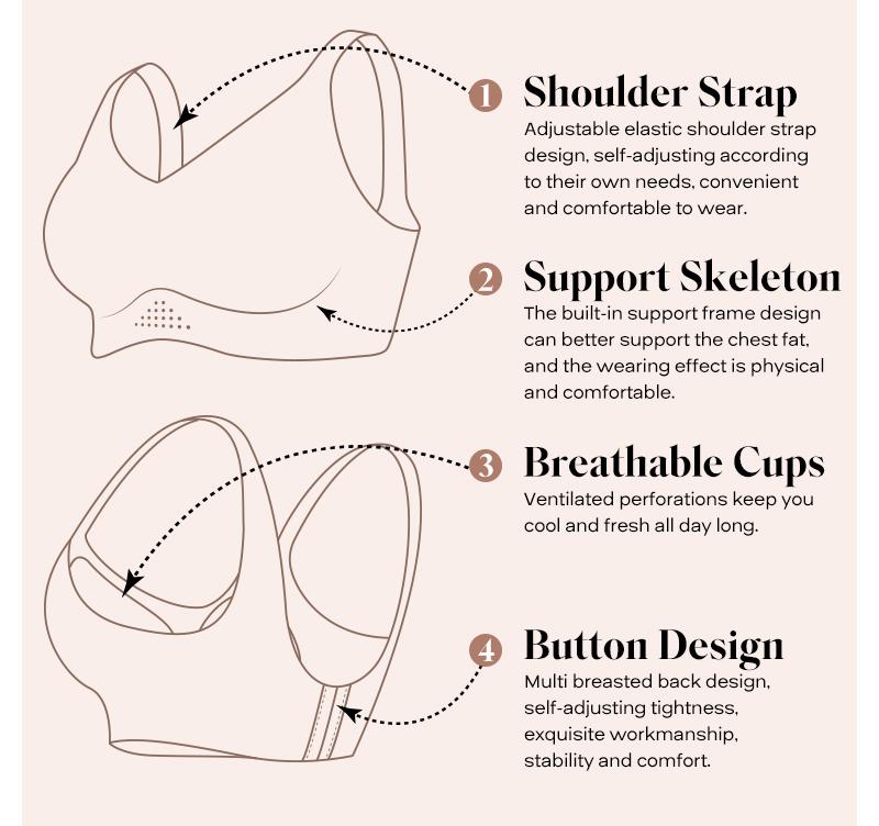 [Flash Sale]COMFELIE Plus size L-4XL Wireless Bra, Women Full Coverage No Underwire Comfort Smoothing Bralette for Workout Everyday Bras EB029