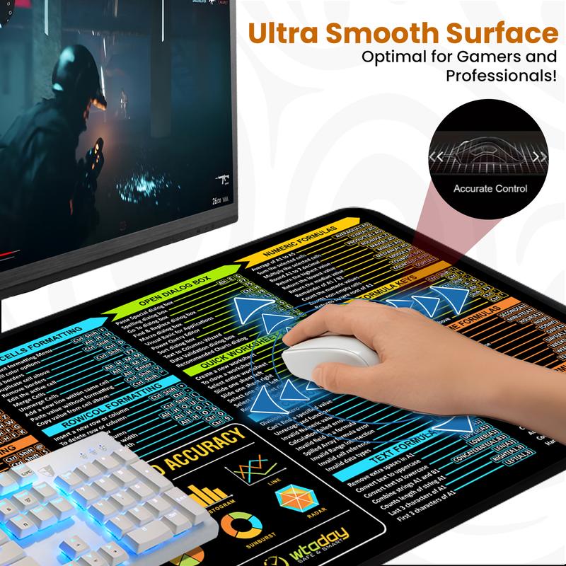 Excel Cheat Sheet Desk Mat Large 31.5"x11.8" Excel Keyboard Shortcut Mouse Pad Durable Premium Quality Non-Slip Office PC Gaming Mat for Productivity and Efficiency